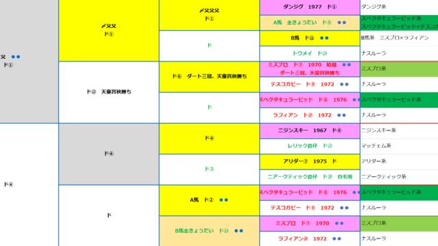 Thumbnail of post image 178